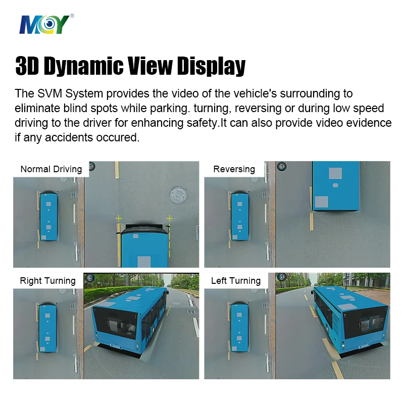 360 Camera Car System BSD Alarm AI 360 Camera Car System 3D New Bird View Camera System