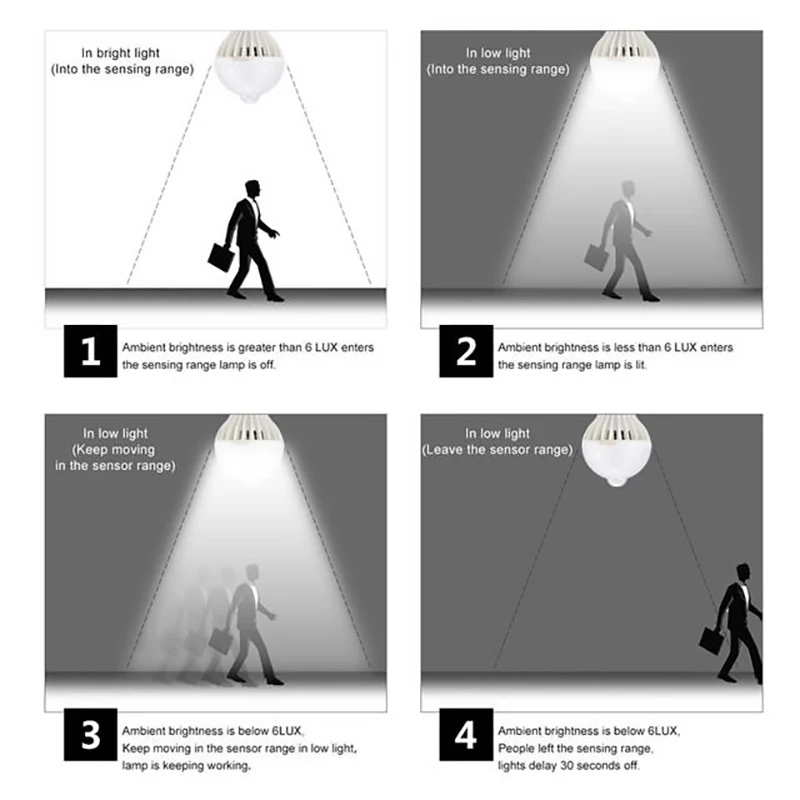 2022 new Night Light Led Bulb Pir Sensor Motion Sensor Light Bulb With Motion Dectected