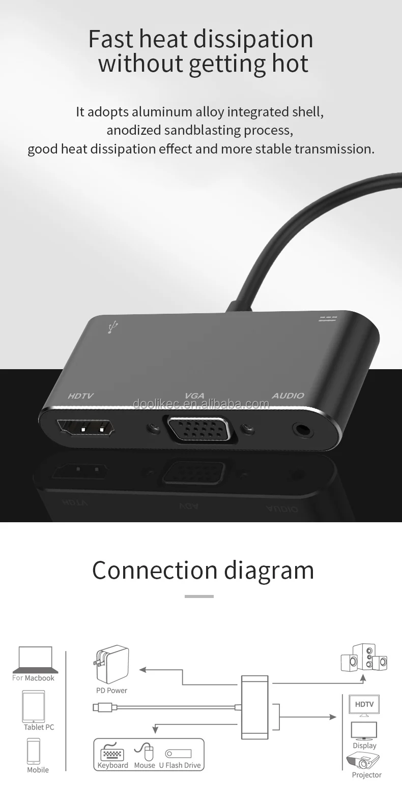 1080P Converter  USB-C to HDMI VGA 2K Adapter 3.1 Type C Cable