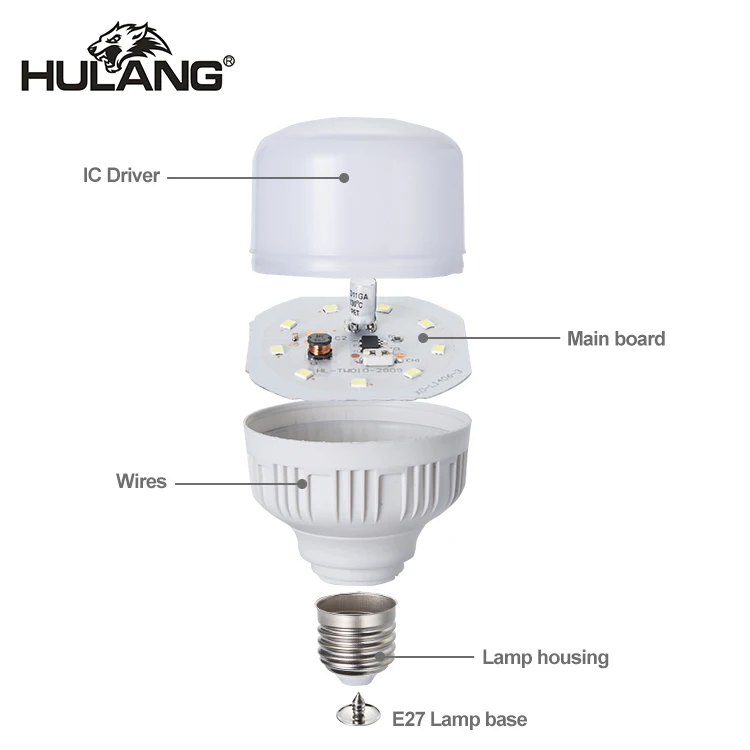 High Quality T Shape Factory Driver  Housing Energy Saving Bulbs Light Lamps Led Stick Bulb