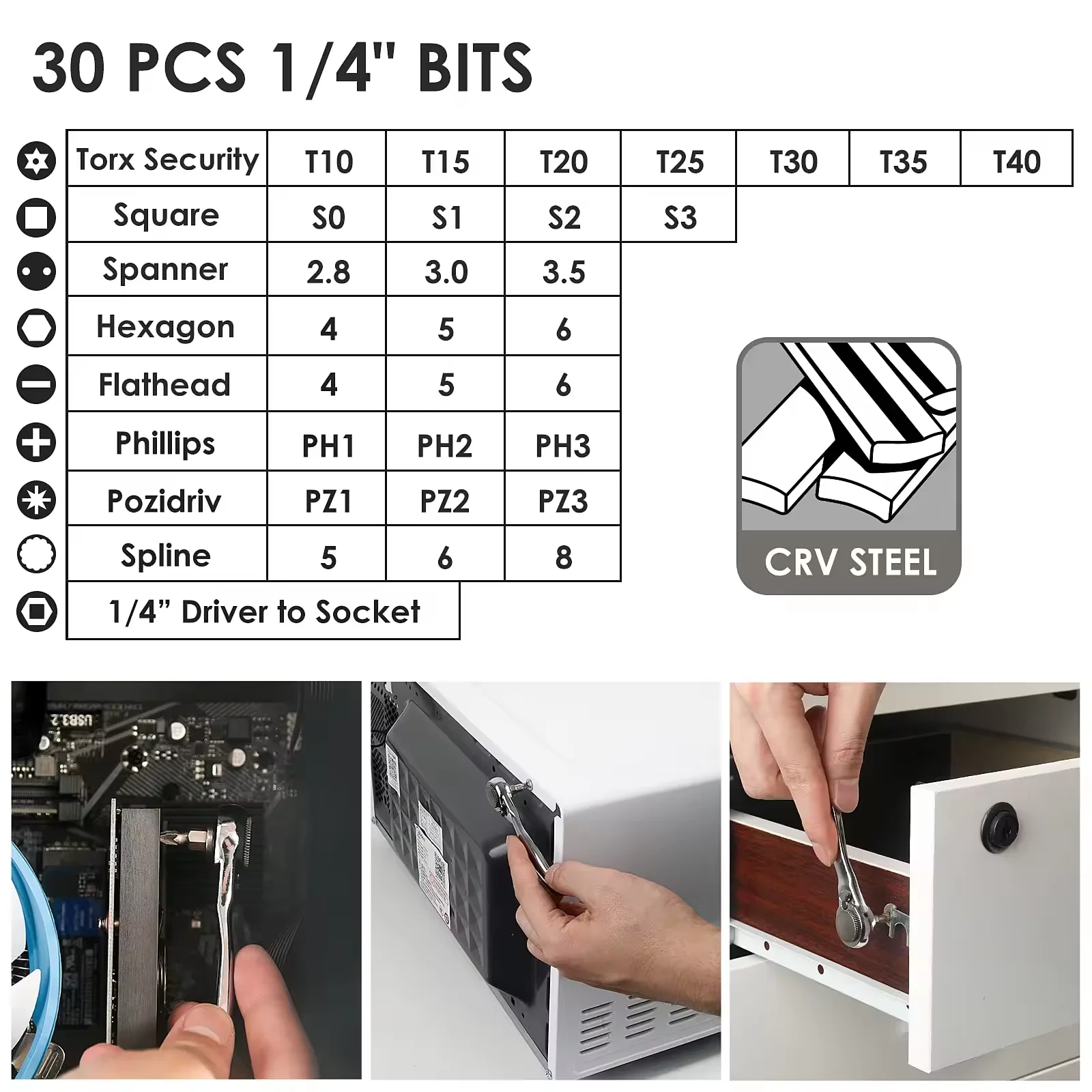 Mini 1/4 Inch Ratchet Set Low Profile Offset Bit Set with 72-Tooth Ratcheting Wrench tool kit