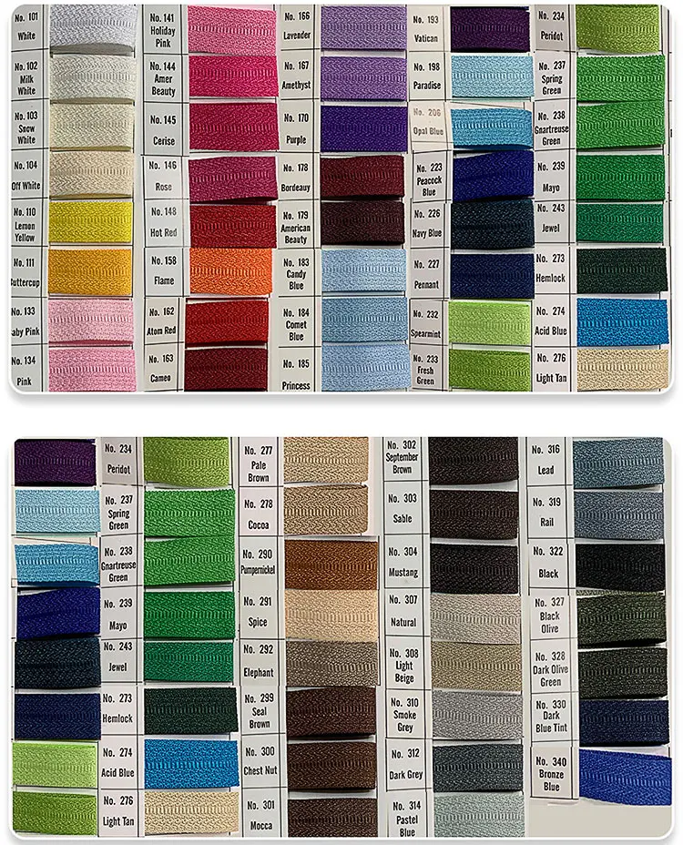 Custom Size Garment Accessories Clothing Bag Sewing Multi Color Open End Metal Brass Zippers Zippers for Clothes Accept Custom