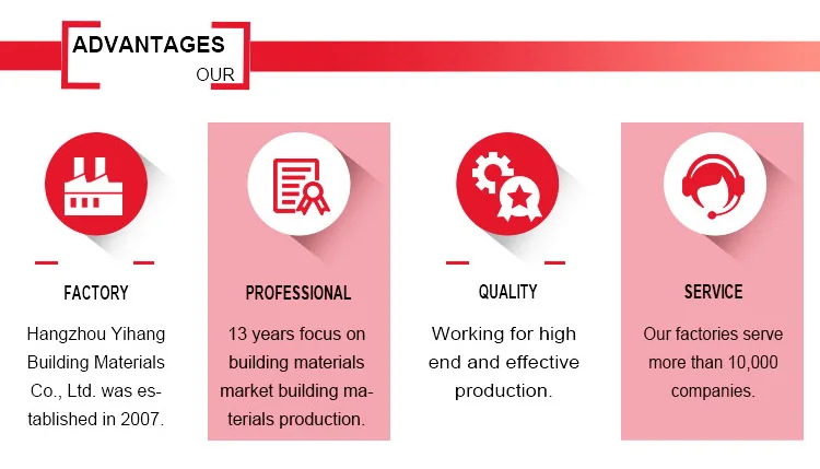 prices gypsum board per square meter