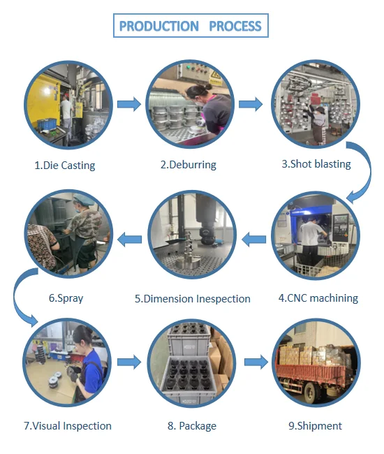 Индивидуальная услуга обработки CNC ADC12 для электрического велосипеда ступицы двигатель литой под давлением из алюминия и алюминиевого сплава порошковый узор