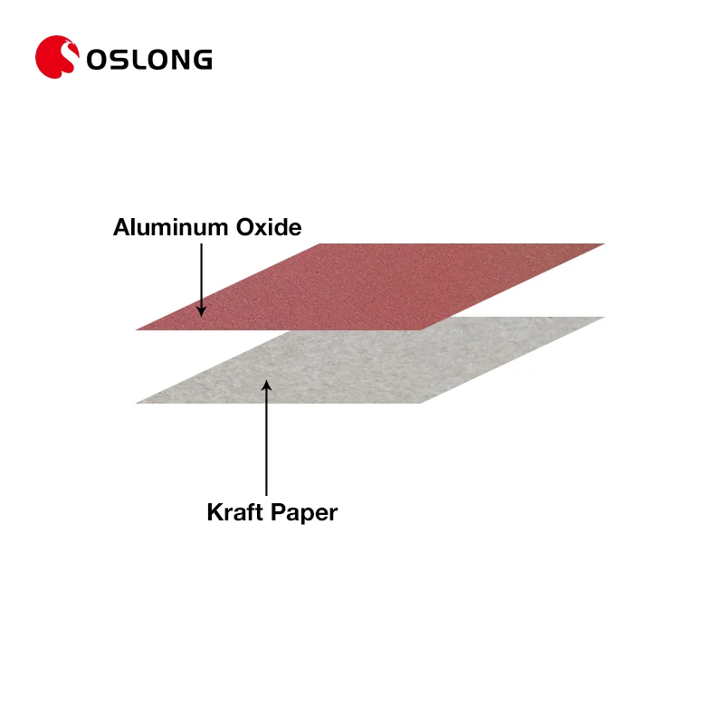 E weight paper flexible sand belt for hardware grinding