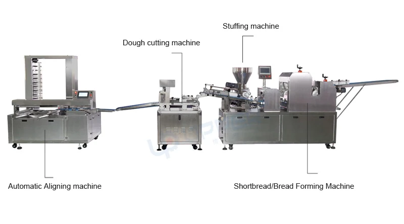 Commercialization  automatic toast machine bread making machine