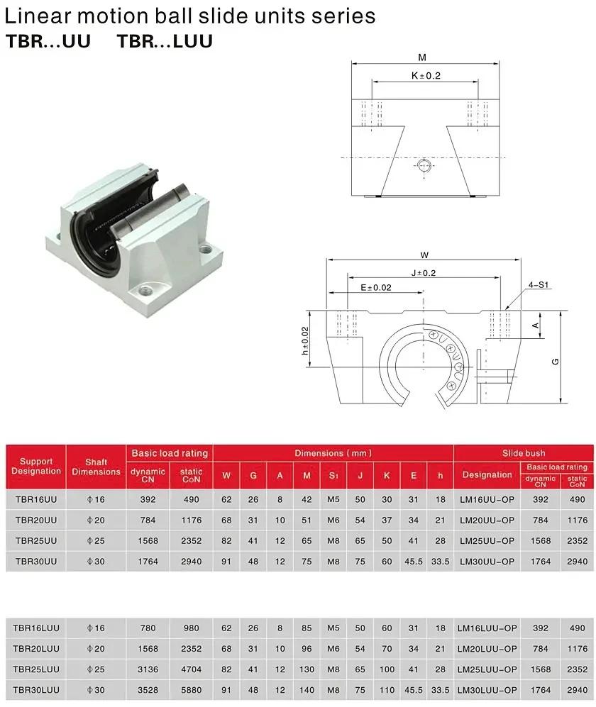 KGT TBR series Pneumatic slide Linear Rail Bearing linear motion TBR16LUU/20LUU/25LUU/30LUU High precision automation equipment