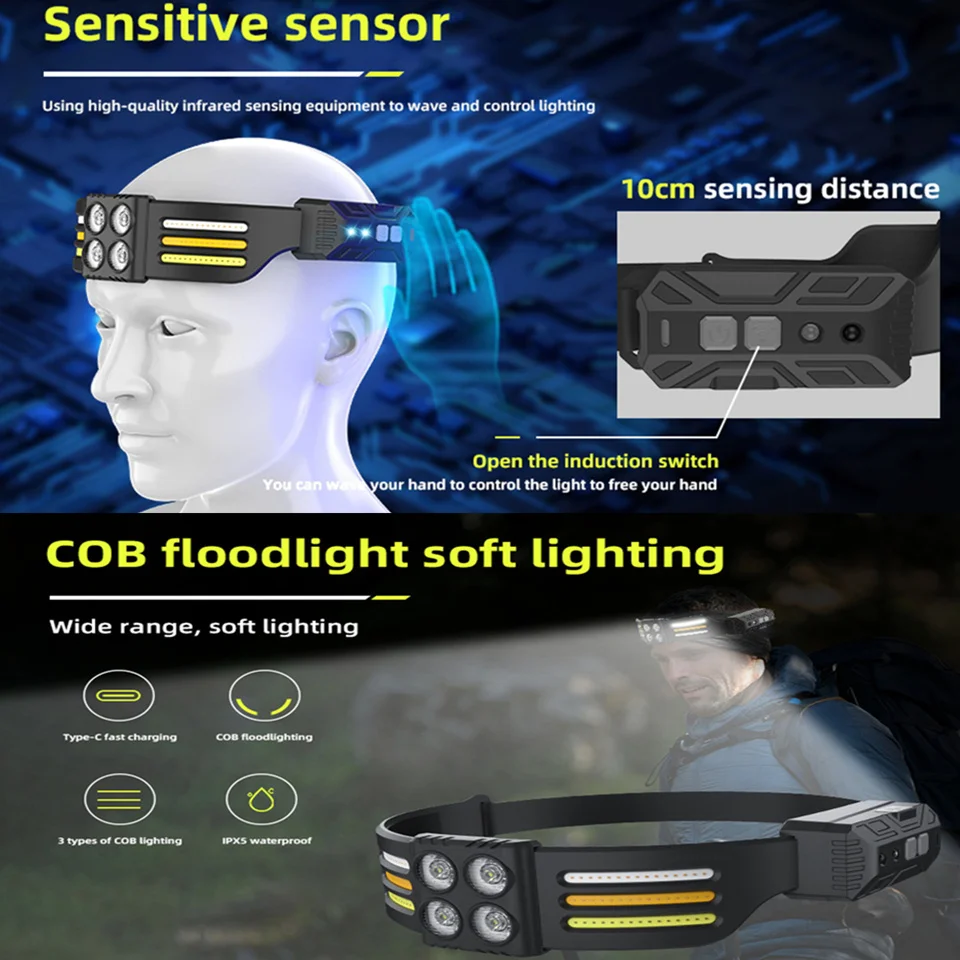 2023 Новый Cob Многофункциональный Xpe наружный ходовой налобный фонарь Type-c зарядка портативный силиконовый датчик