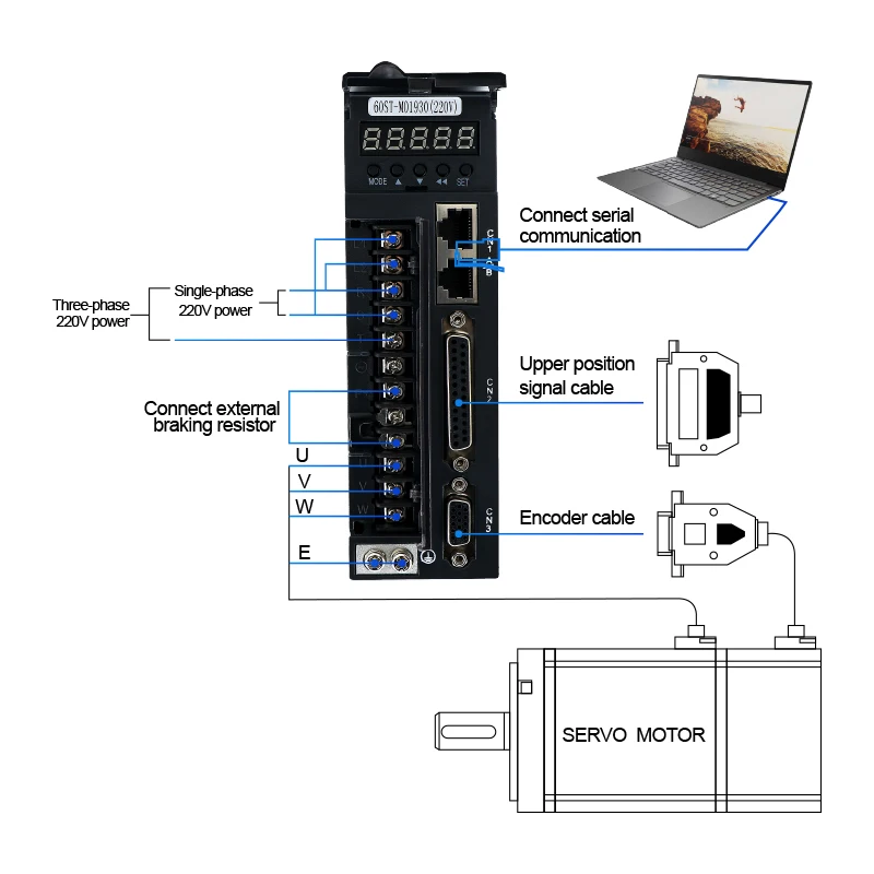 PU New fast shipping 750W 220v AC Servo motor 80ST-M02430 / 90ST-M02430 2.4Nm 3000rpm+ AC driver A1-SVD15 for CNC machine