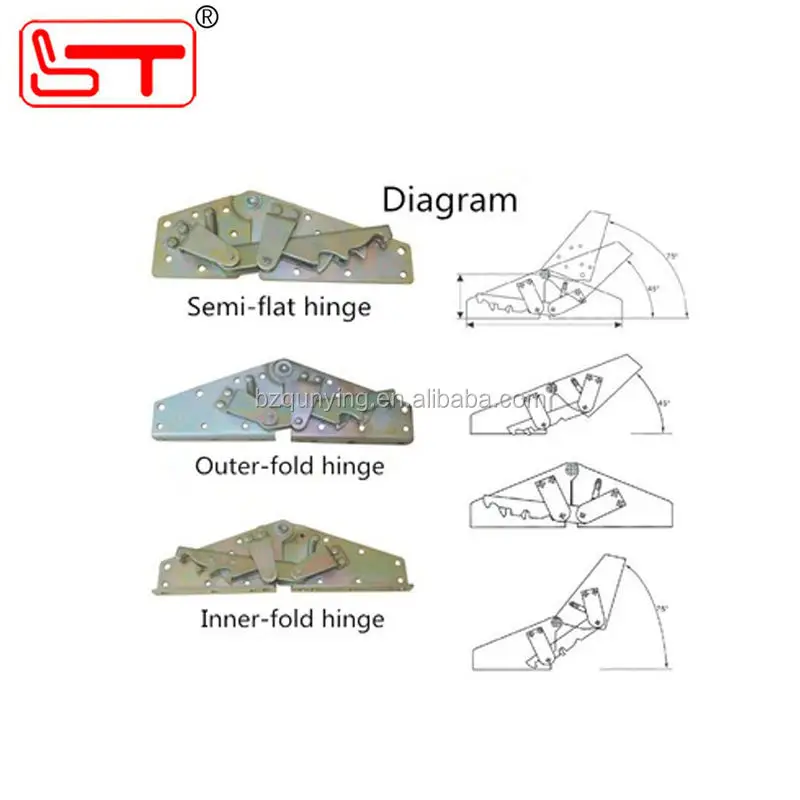 Three Position Folding Bed Bracket Adjustable Click Clack Futon Sofa Bed Backrest Mechanism Hinge