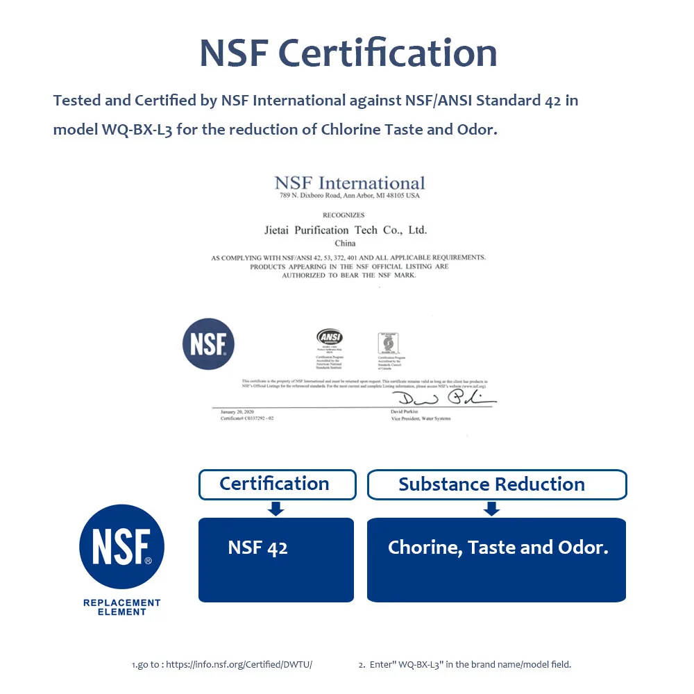Jietai NSF Certified carbon cathode block charcoal filter Refrigerator water filter