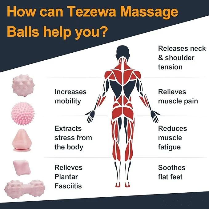 Wellshow Massage Ball Set for Myofascial Point Release Deep Tissue Massage 2 Spiky Balls Firm Soft Peanut Ball