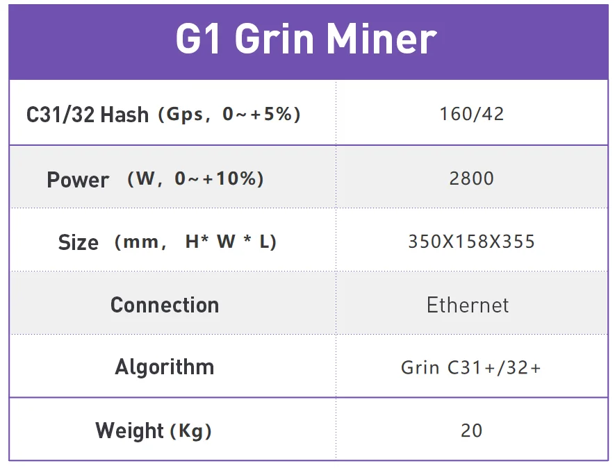G1 Miner (8).png
