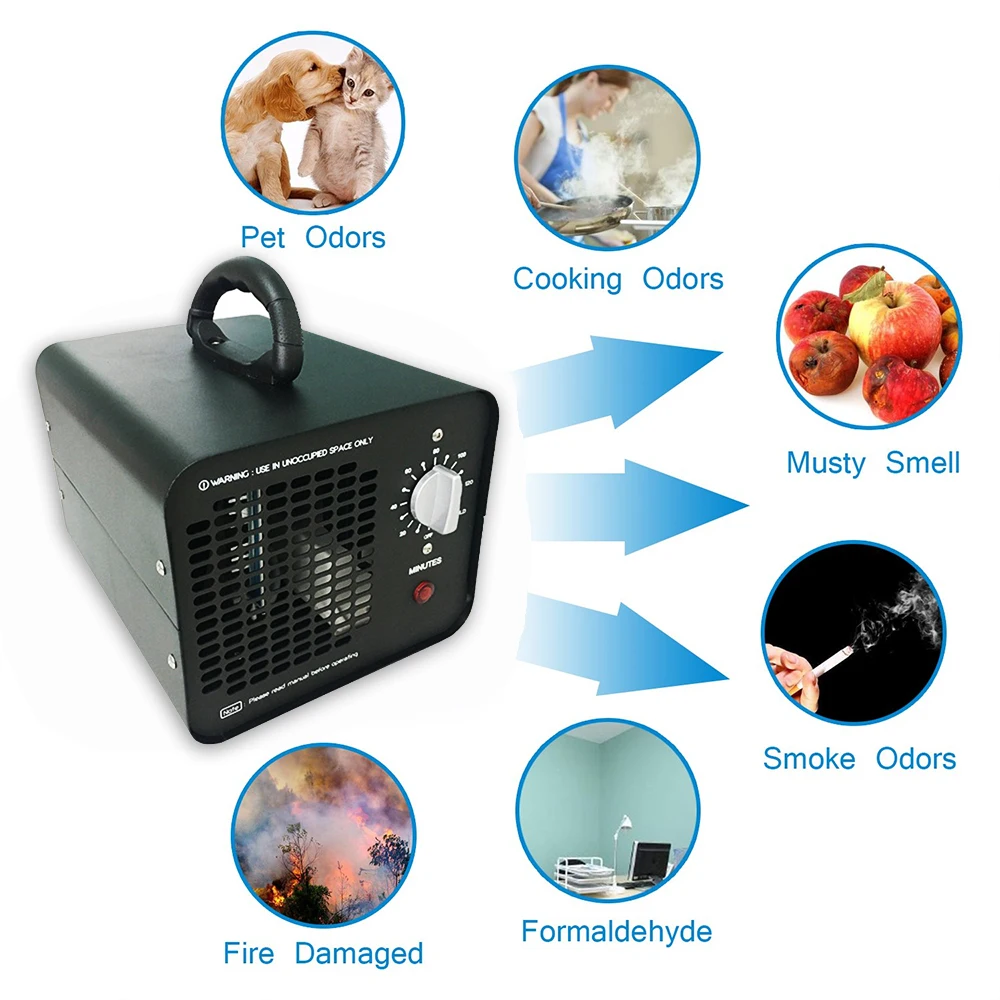 Portable Ozone Generator Air Disinfect Ozone Machine Ozone Sterilizer For Home Car and Farm