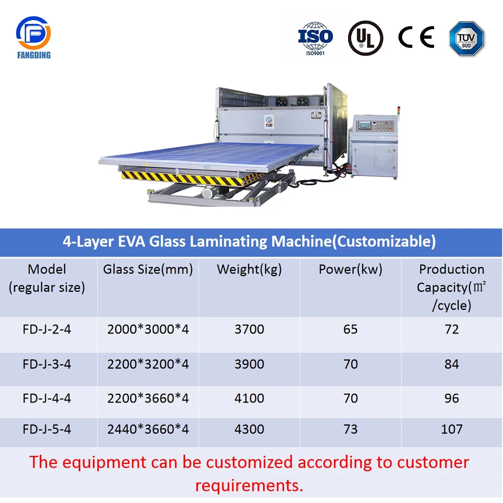 Four-Layer EVA Film Horizontal Smart Oven New Safety Glass Laminating Furnace Oven Safety Laminating Glass Processing Machinery