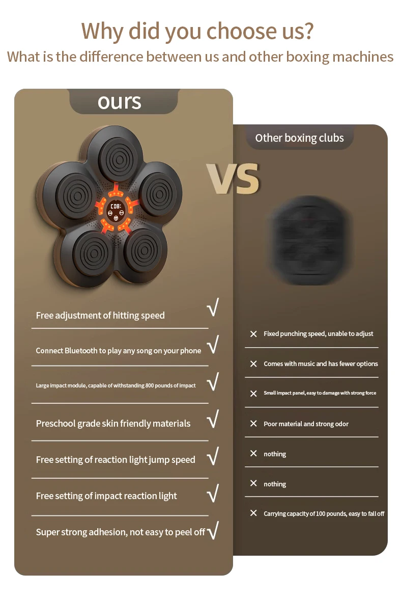 Smart Blue Tooth Music Boxing Target Training Equipment Electronic Boxing Response Target Boxing Wall Target Sport