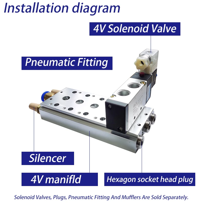 4V Series 100M/200M/300M/400M Pneumatic Manifold Solenoid Air Pilot Valves Aluminum