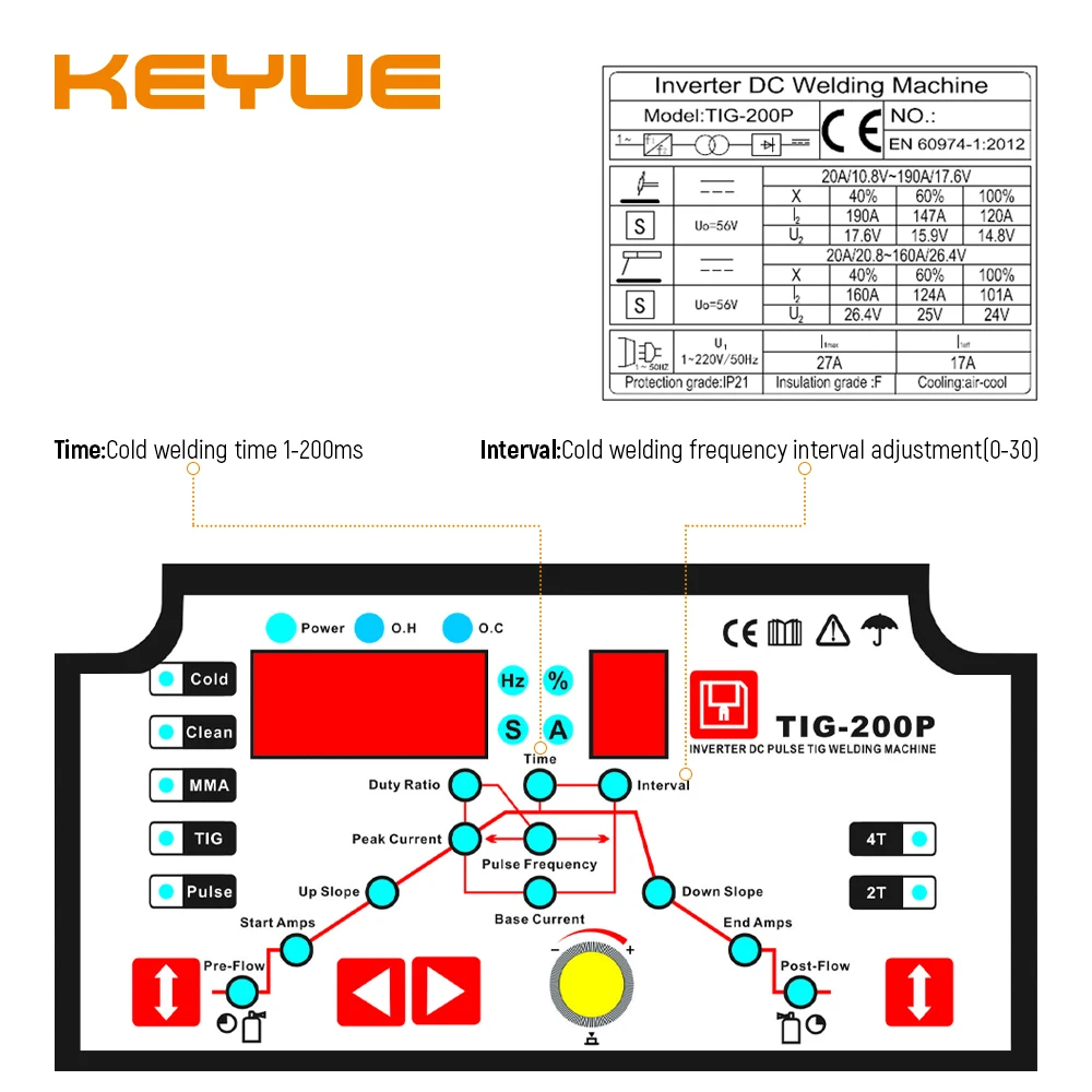 Аппарат для холодной сварки KEYUE 220 В аппарат импульсной TIG инвертор точечной