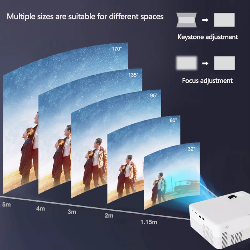 Small Mini LCD Led 1080P Android Auto Focus Projector Outside Indoor Game for TV PC Computer Smart Phone