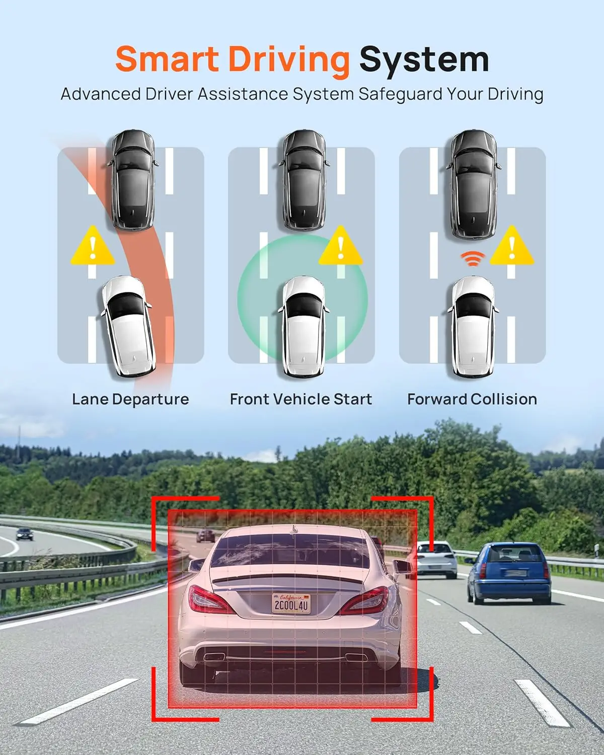 70mai 3K UHD Smart Dash Cam Front and Rear A500S, Dual Dash Camera Built-in WiFi GPS 2' IPS LCD Screen with Night Vision