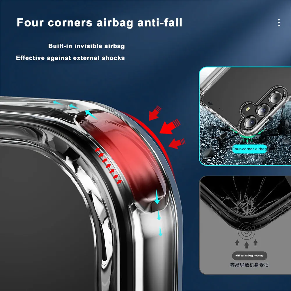 Laudtec Sjk954 Прозрачный чехол для телефона из ТПУ Простой деловой тонкий прозрачный Samsung A16