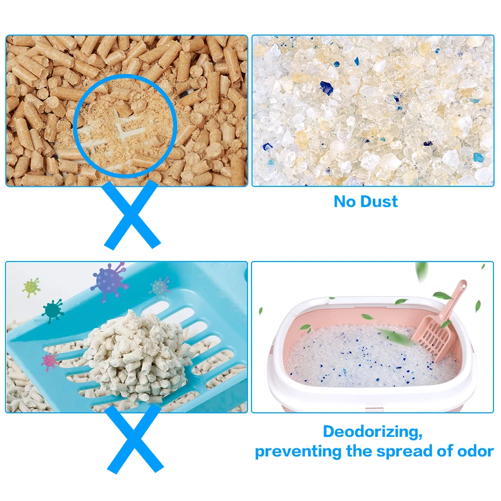 Dust Free Deodorant 1.6kg 3.8l crystal silica gel cat litter