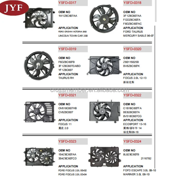 High Repurchase Rate Fan Motor Radiator Cooling Fan for Ford Fiesta 2009 OEM ZJ3615025