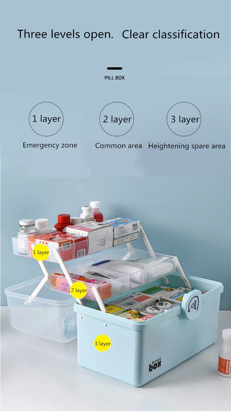 Plastic Storage Box Multi-layer Portable Foldable Storage Box Family Packed Medicine Storage Box