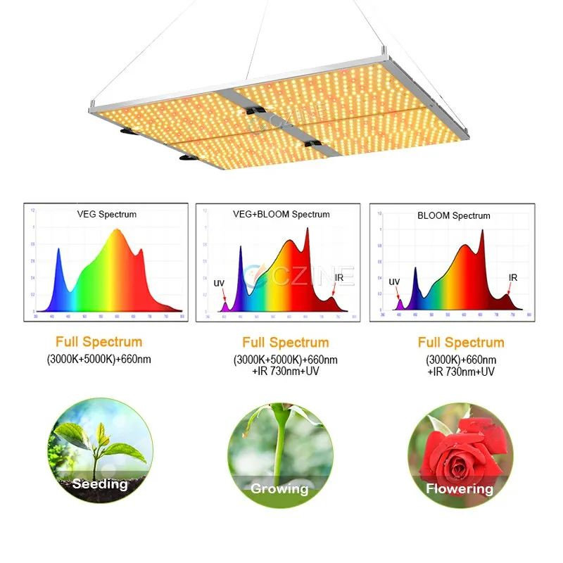 Usa Uk Eu Ca Au Ru Shipping Fast 480w 720w 960w Samsung Lm 301b Dimmable Full-spectrum Led Grow Lights For Vertical Farming