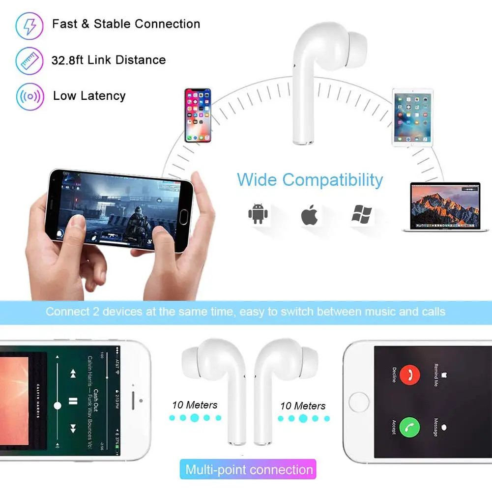 
2020 Amazon Trend bluetooth earphone bluetooth waterproof True Wireless In-ear Headset pods tws earbuds Fone De Ouvido Bluetooth 