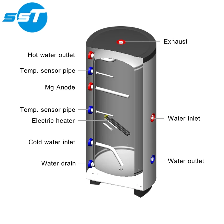 multifunction hot water tank buffer tank