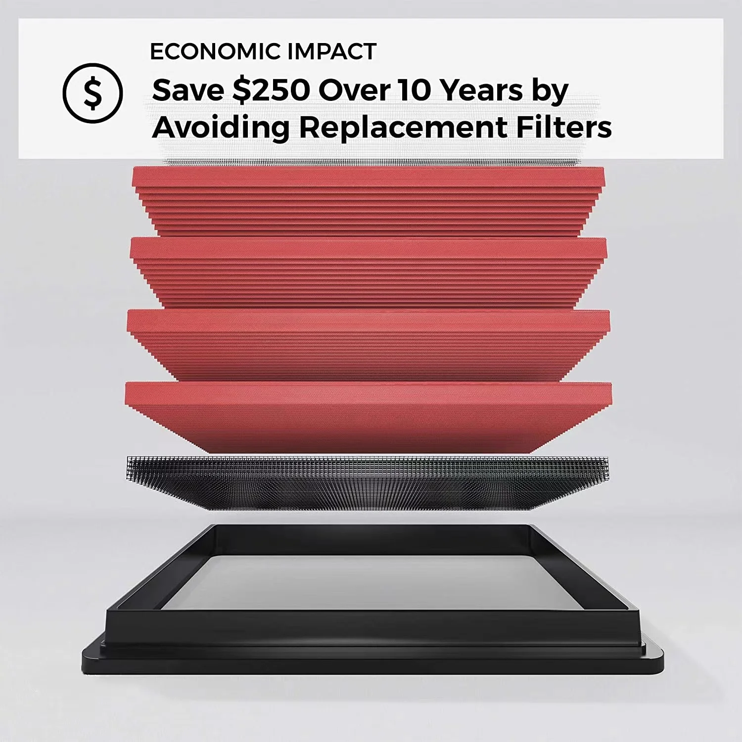 BEST engine air filter can be cleaned and replaced with car air filter: compatible with 2001-2014 Toyota/Lexus 33-2260