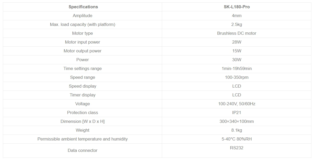 A-Faith Digital Linear Shaker Laboratory Linear Shaker SK-L330-Pro SK-L180-Pro with Over speed detection and protection