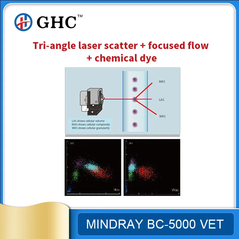 Veterinary Equipment Mindray BC5000VET 5 Parts CBC Hematology Analyzer With Flow Cytometry Technology