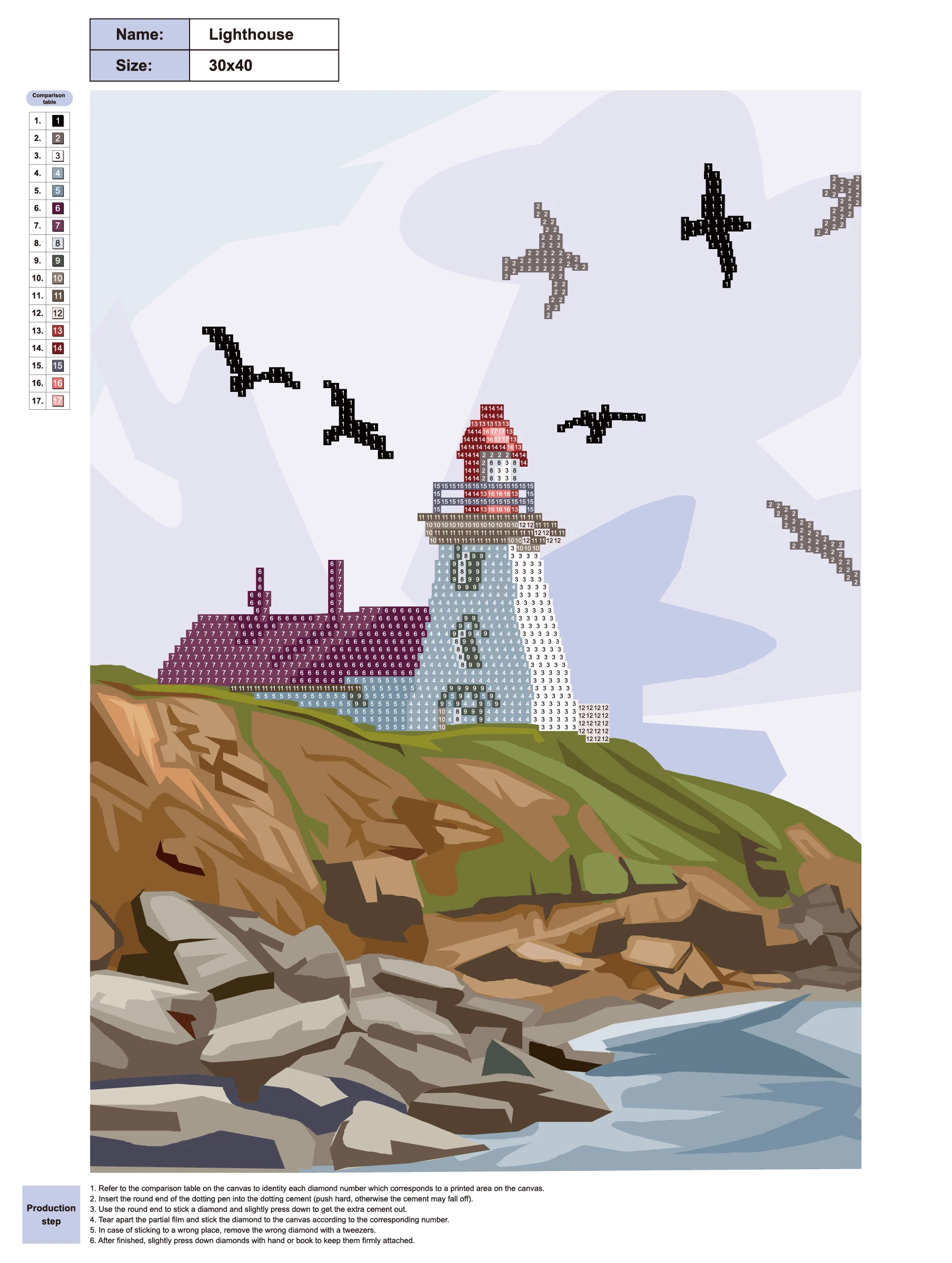 Art resin painting by number diamond painting for kids diamond painting set