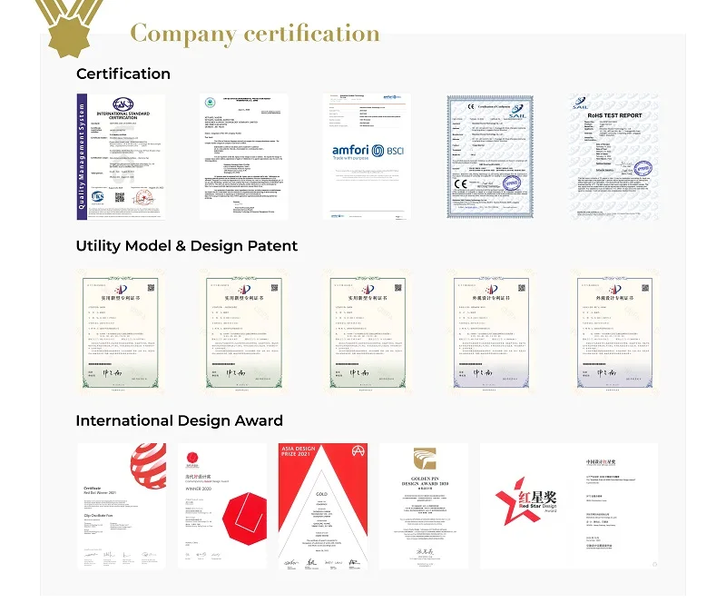 certificates-BSCI Factory.jpg