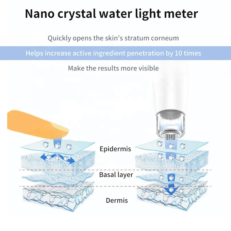 
2021 new function 5 speeds Skin Pen G1 Personal Care Equipment Serum microneedling derma pen 