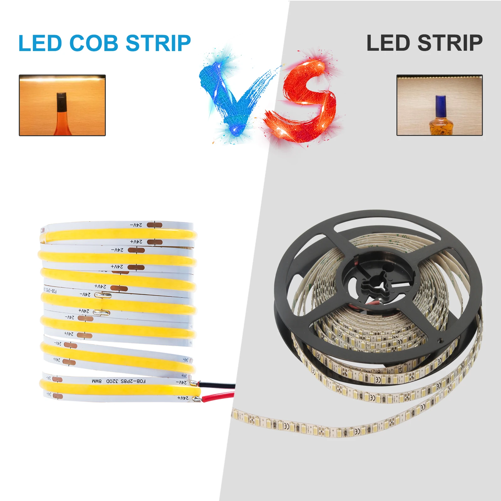 Surmountor IP65 Водонепроницаемый Бесконтактный гибкий COB Светодиодная лента 320led CRI90 настенная потолочная Декорация