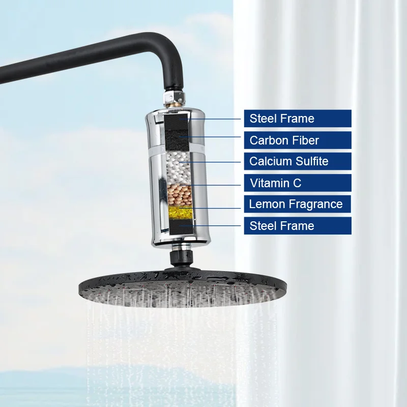 Universal Shower Filter Filtration Hard Water Vitamin C Ball Shower Filter