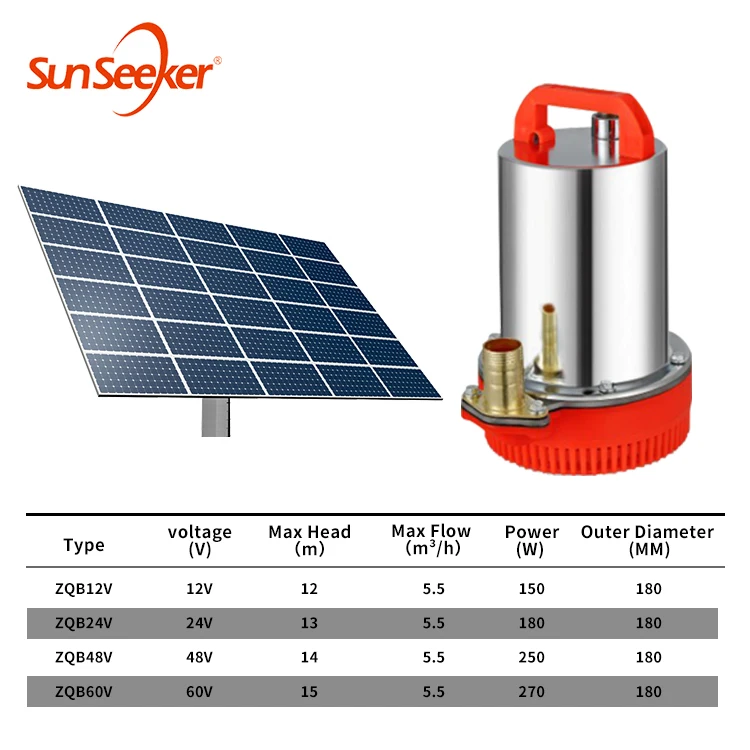 High precision bearings Stainless steel strainer submersible brush 48V water solar dc pump