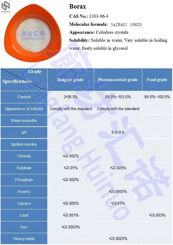  Оптовая продажа borax 99.5% Cas 1303-96-4 BP2009 прямая с завода