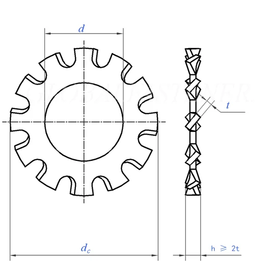 DIN 6797 (A) - 1988-1.jpg
