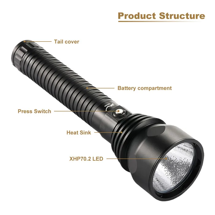 LED Diving torch (12)