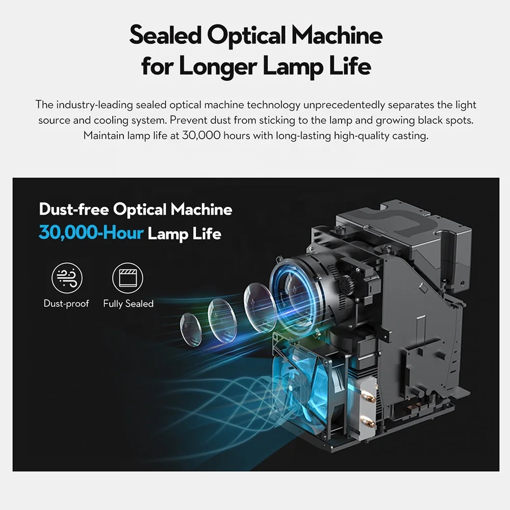 2023 T7 Max Home Cinema 800 ANSI Lumens Overhead Projector with Linux TV  Google Certificate Netflix 4K 30fps Beamer 3D