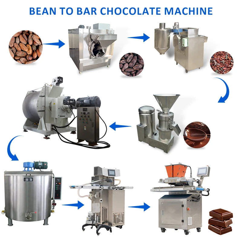 Stainless Steel 100L 200L 300L 500L 1000L Chocolate Mixing Melting Melter Agitator Tank with chocolate pump