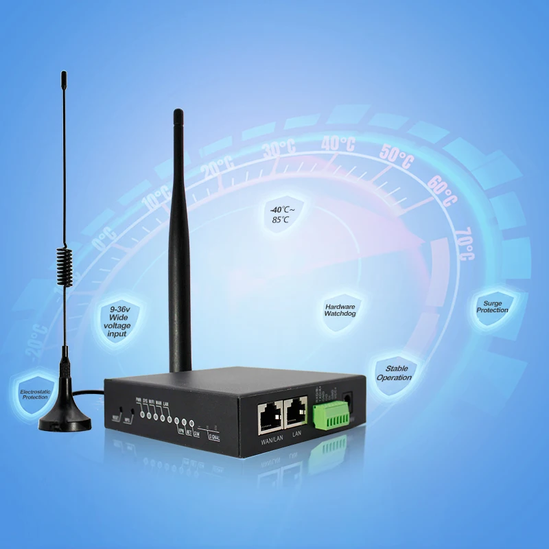 ST Cheap Openwrt Industrial Enclosure Bonding Cpe Sim Card Pfsense Firewall Portable Wi-Fi Modem Wireless 4G Lte Wifi Router
