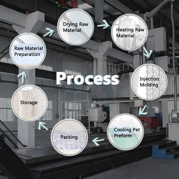 Carbonated Beverages Preformas Pet Cheap Price Manufacturers Pet Preform In China