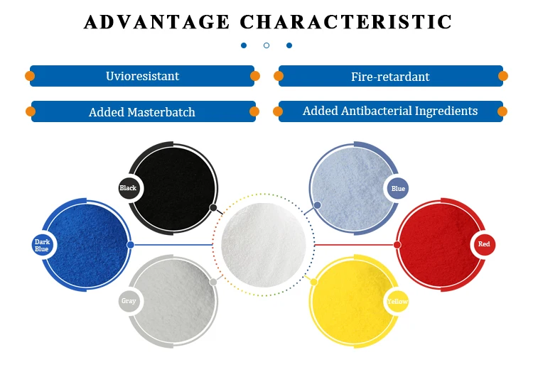lldpe powder for rotomolding thermoplastic PE Polyethylene powder