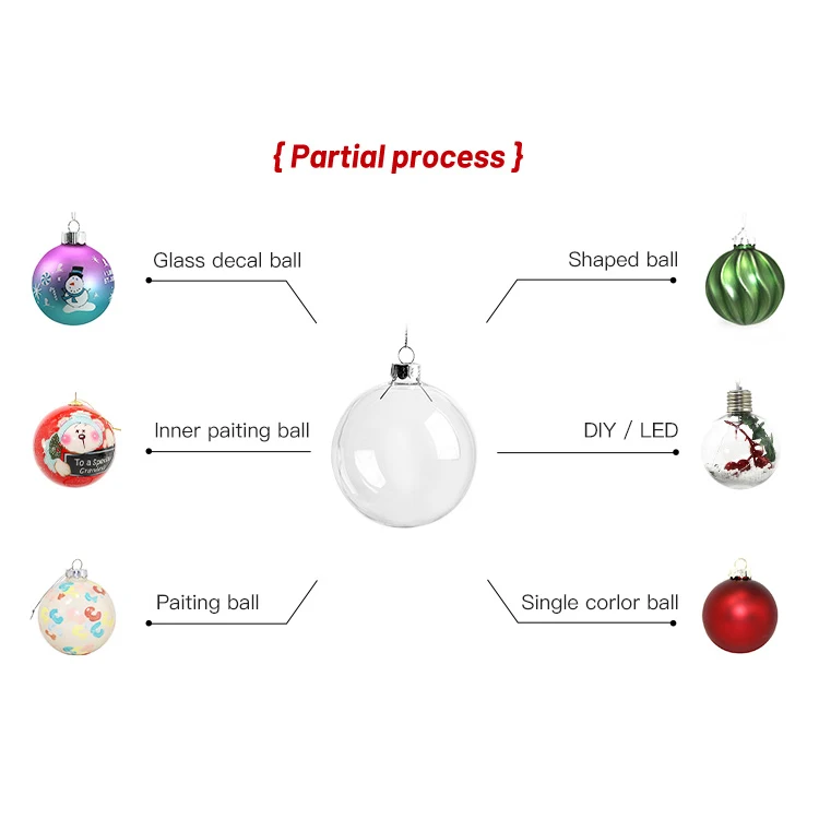 custom box wholesale various patterns christmas tree hanging christmas decoration supplies Hand drawn glass balls