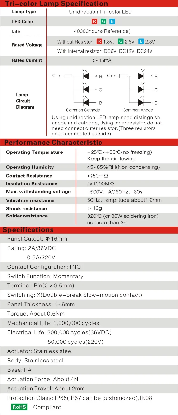 16 мм RGB трехцветный светодиодный кнопочный переключатель высокого качества с 1988 ONPOW CE,ROHS